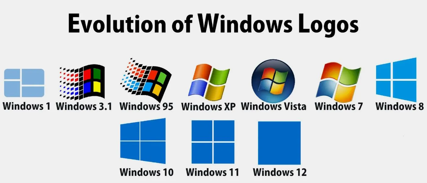 Servicio Técnico Especializado en Pcs, Laptops y Redes Lan. - Imagen 1