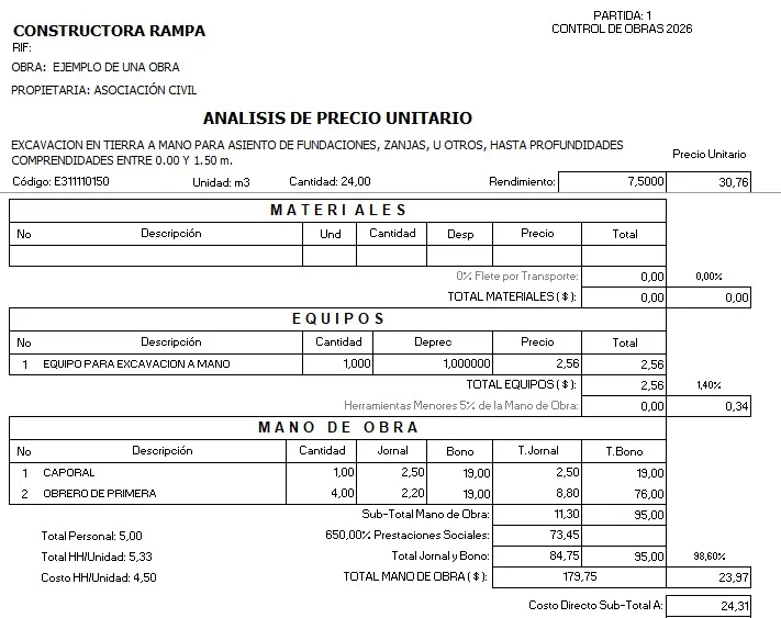 Presupuestos de Obra y Análisis de Precios Unitarios (apu)
