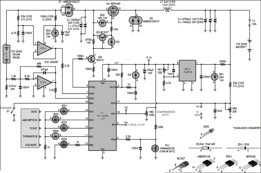 Evaluación de Sistemas de Tecnología y Electrónica - Imagen 2