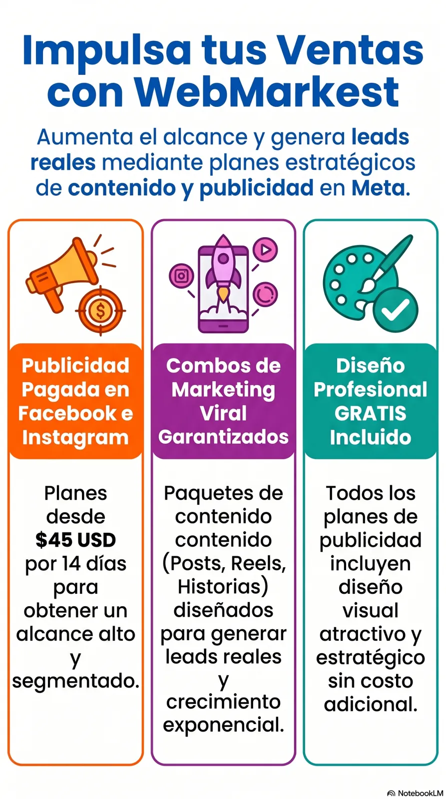Creador y Redactor de Contenido, Gestión de Rrss - Imagen 1