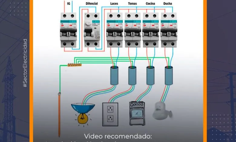 Evaluación de Sistemas de Tecnología y Electrónica - Imagen 1