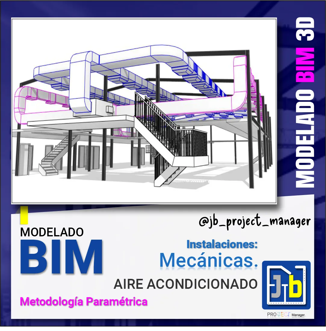 Modelado 3d - Imagen 1